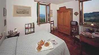 Hotel House Volumnia à Pérouse Italie